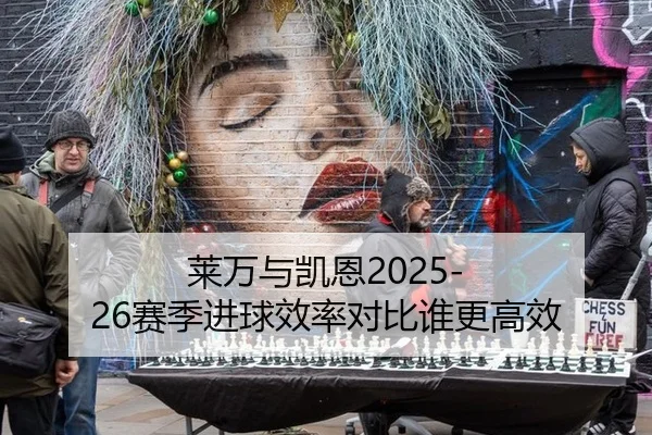 莱万与凯恩2025-26赛季进球效率对比谁更高效